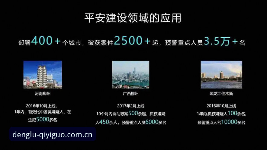 大满贯三连冠背后的技术变量：科达的统治力与观赛平台的兼容性对比